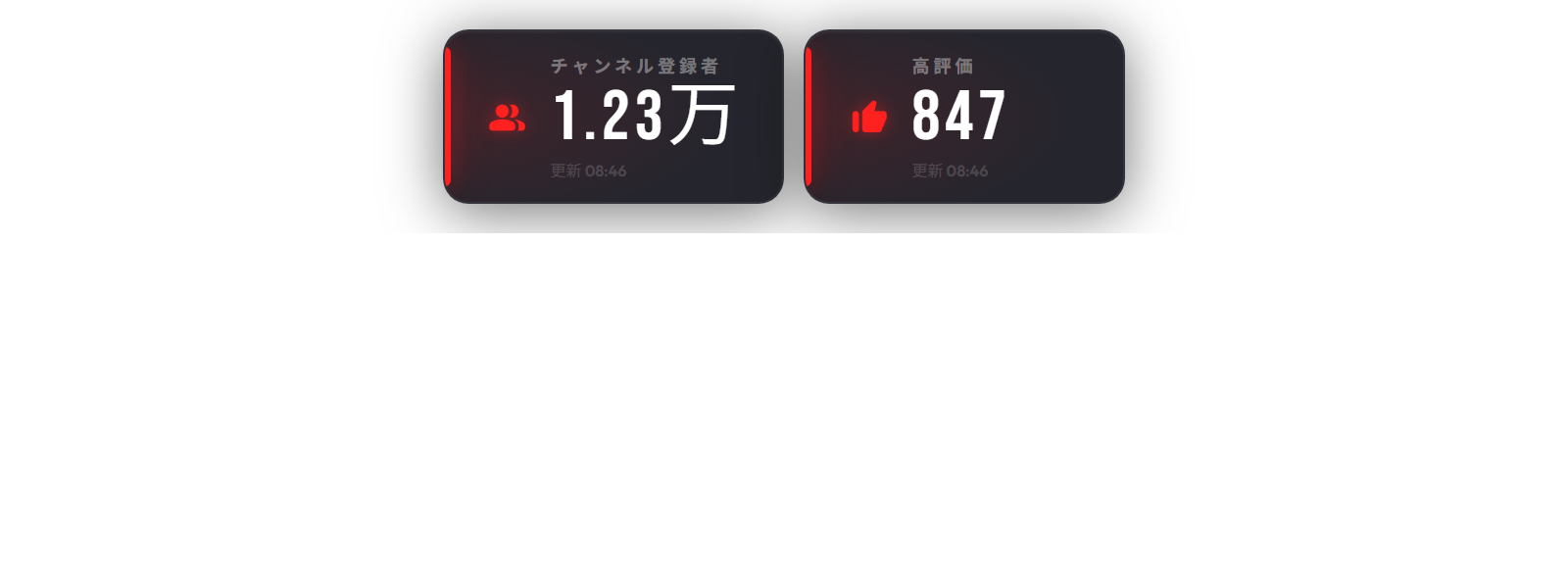 OBS YouTube Panelのスクリーンショット